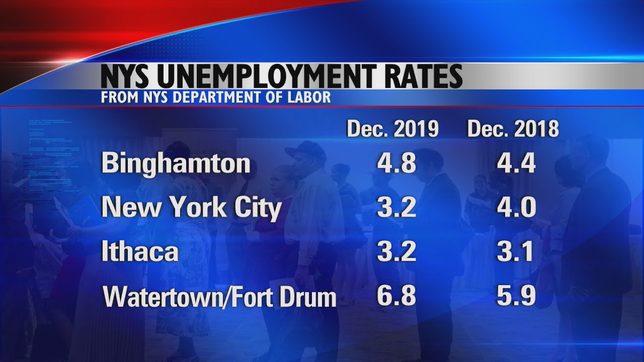 Binghamton Job Losses YouTube