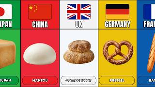 Bread From Different Countries