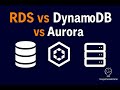 AWS Database Showdown: RDS vs DynamoDB vs Aurora — Full Comparison!