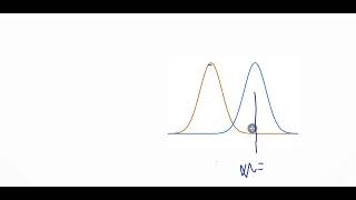 Bootstrapping mean on Statcrunch
