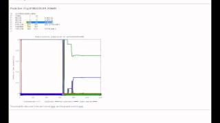 phobius signal-peptide, TM prediction screenshot 5