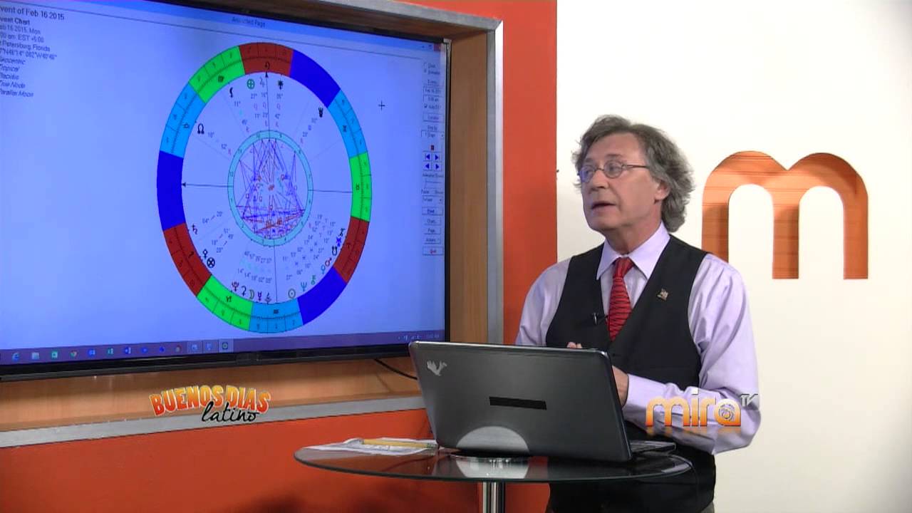 beautycon MIRA TV - BDL - HOROSCOPO Y A LA MODA CON JUDY LATIN FASHION WEEK MIAMI