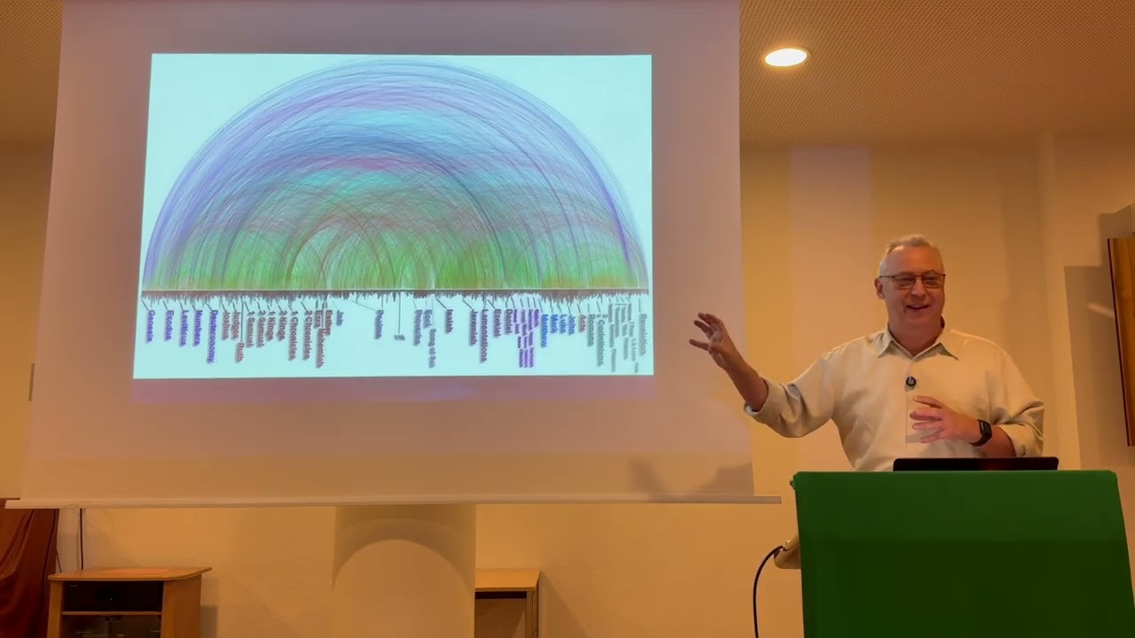 Interprétation de la Bible et des "mythes fondateurs"