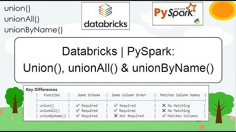 83. union(), unionAll() & unionbyname | #pyspark PART 83
