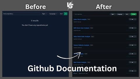How to Properly Document Your GitHub Project in Details | A Step-by-Step Guide For Beginners