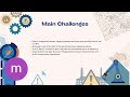 AI Enhanced HRM in Manufacturing