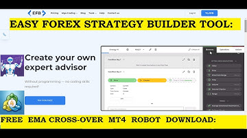 EASY FOREX STRATEGY BUILDER. HOW TO DEVELOP MT4 & MT5 TRADING ROBOTS WITH NO CODING SKILLS. 👨🏾‍💻👉🤖📈📉