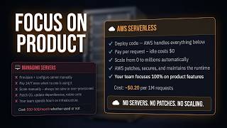Stop Managing Servers! Use AWS Serverless