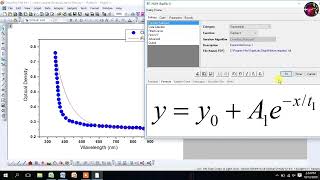 Fit to Non-linear/exponential function Fitting Function in the experimental Data via Origin Software Wealth