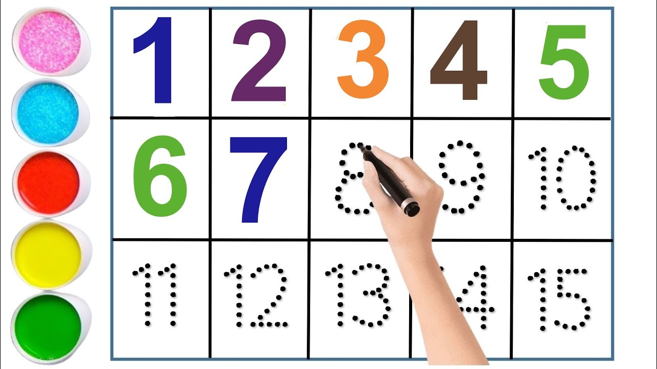 One two three, 1 to 100 counting, 123 Numbers, learn to count, kids rhymes, Numbers song