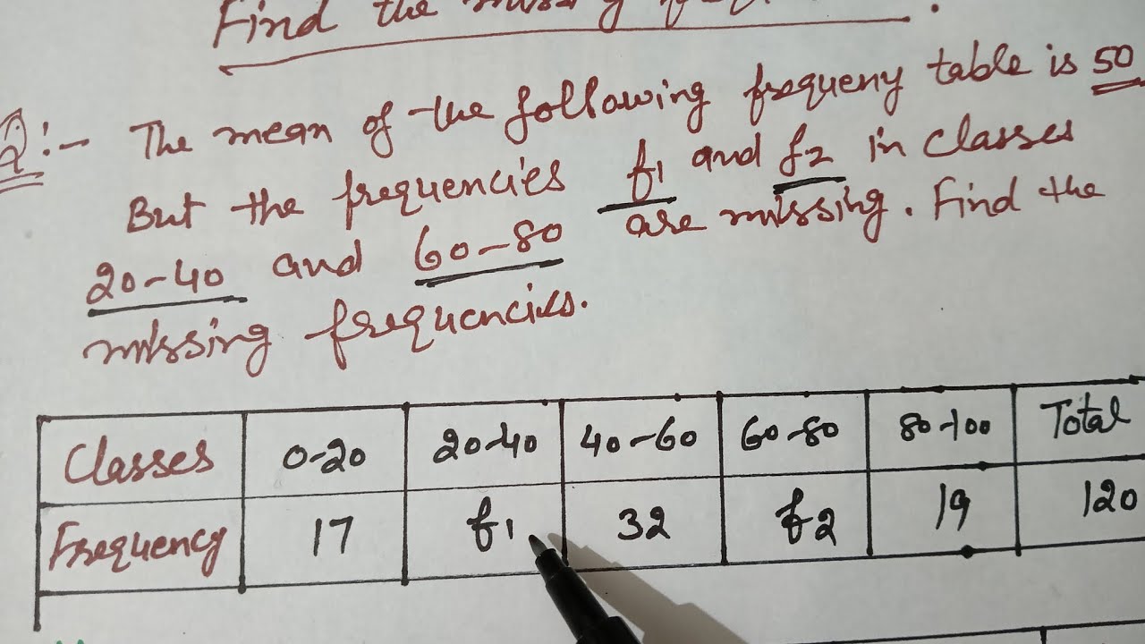 How To Find The Missing Frequency In Mean