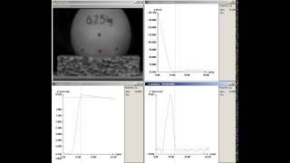Ball Drop Kinematics
