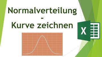 Normalverteilungskurve in Excel zeichnen