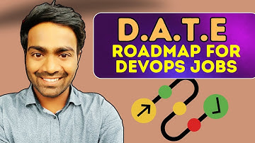 D.A.T.E Roadmap for DevOps and Cloud Jobs | Must follow roadmap by DevOps Learners