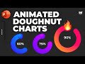 Animated PowerPoint Slide Design Tutorial 🔥Doughnut Charts🔥