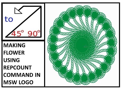 MSW logo tutorial/MSW LOGO flower commands/Repcount flower command/Logo commands for class 3 & 4
