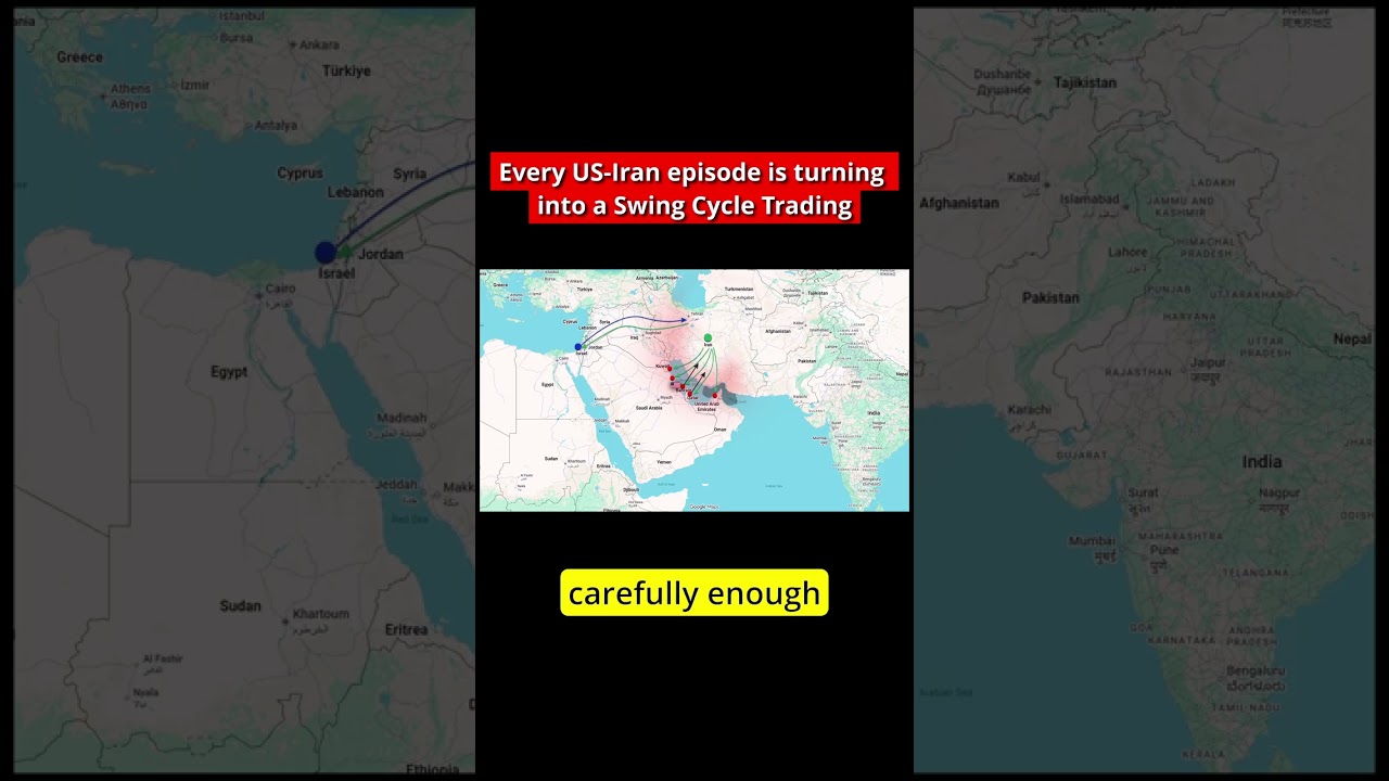 Every US Iran episode is turning into a Swing Cycle Trading - US Iran Escalation