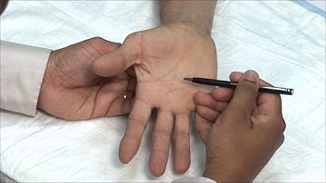 Flexor Tendonitis (Hand) Injection - In Vivo Series