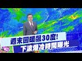 台灣氣候變化