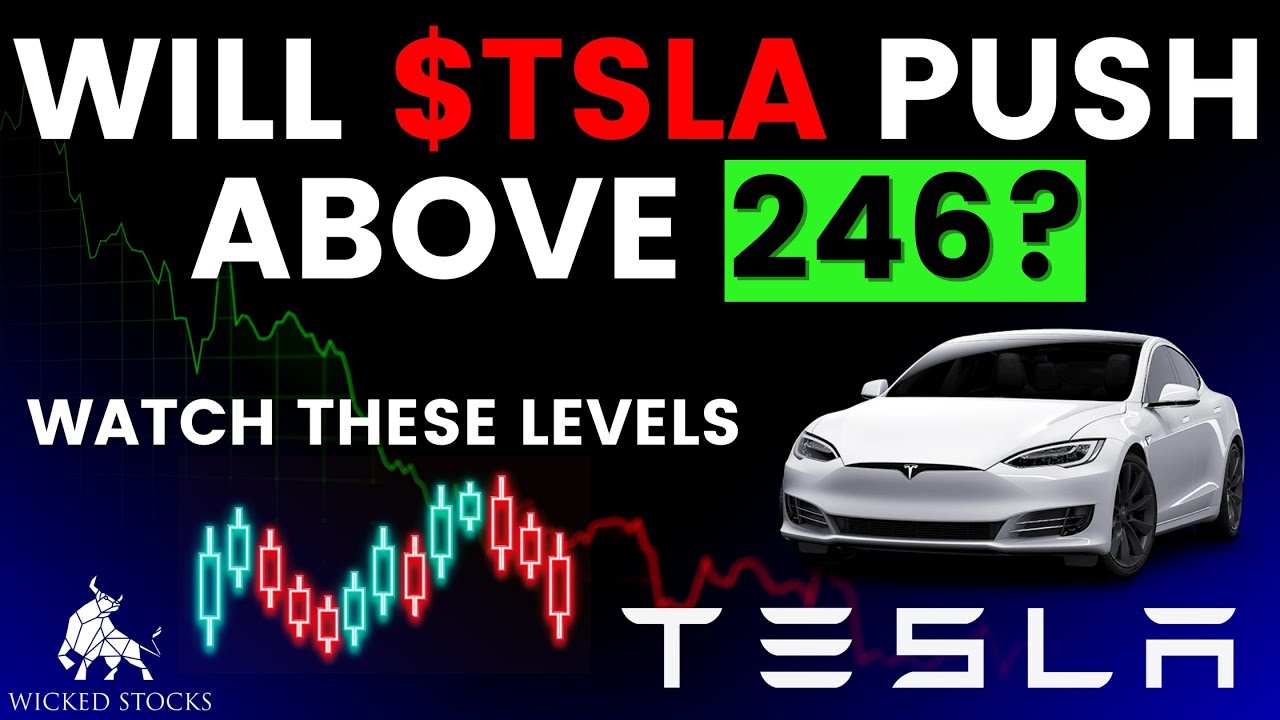 Tesla Stock Price Analysis | Key Levels and Signals for Monday ...
