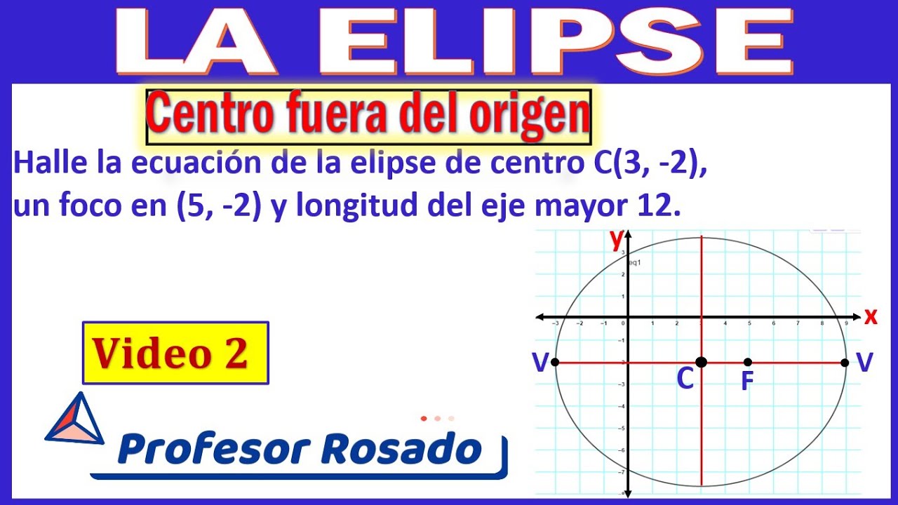 Ecuación de la elipse centro fuera del origen, dado centro, un foco y