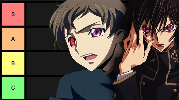 The Misunderstood MCs of Code Geass 