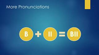 # Somali Alphabets and Introduction