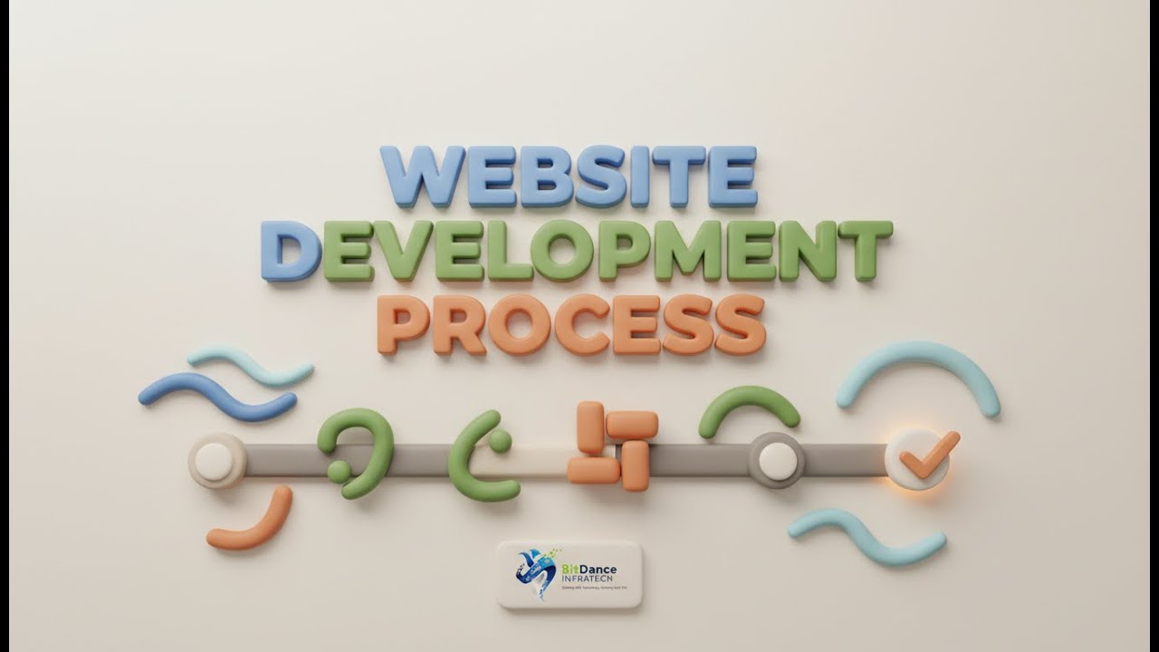 From Strategy to Launch: Our Website Development Journey | BitDance InfraTech