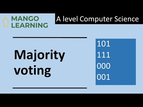 Majority Voting for Error Correction