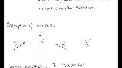 Calc III Lesson 02 Vectors.mp4
