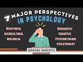 Psychologys 7 modern perspectives
