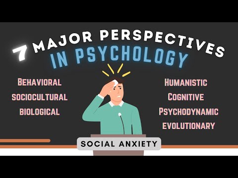 Video: Basic Paradigms In Modern Psychology