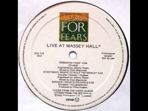 Tears For Fears - 1985 Full Concert Massey Hall Toronto, Canada 