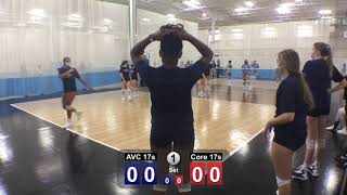 AVC vs CORE 17s (all three sets) 02-6-21