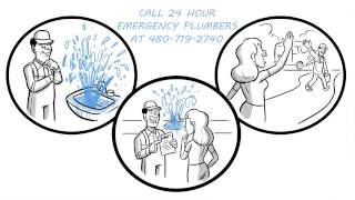 Water Heater Installation Mesa | Call 480-719-2740 | Mesa AZ Water Heater Installation