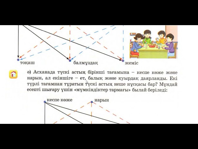 Жігіт жас қызды жалайды, ол ыңылайды