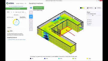 10* Modeling Issues - Revit