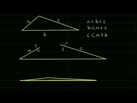 Videó: Háromszög Téma