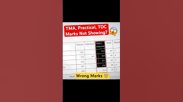 OMG 😱 NIOS Result 2025 TMA, Practical, TOC Marks Not Showing? #nios