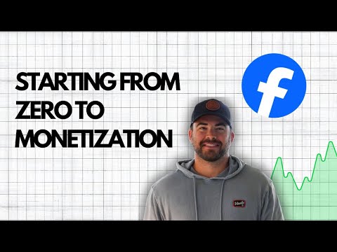 Growing A Facebook Page From ZERO To Being Monetized Facebook Content Monetization Program 