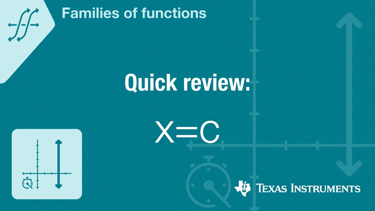 Quick! Graph x=c - YouTube