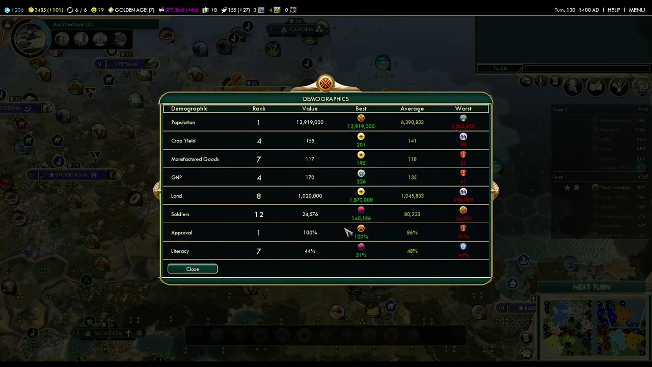 Civilization 5 Multiplayer Discord Game 5 - Part 1