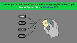 How to perform different System Action using Single/Double/Triple Mouse Button Click in Windows PC ?