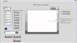 PID Position Control By Micro-controller