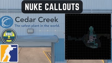 Callouts on Nuke CS2