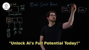 Unlocking MCP: Seamless AI Integration with Databases & APIs 🚀