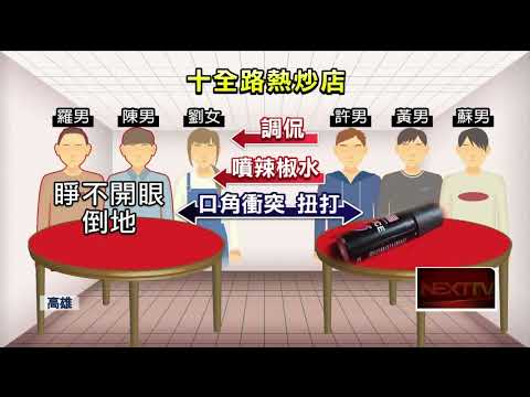 熱炒店爆鬥毆！ 男狂噴辣椒水「全場痛苦倒地」 酒促小姐也遭殃