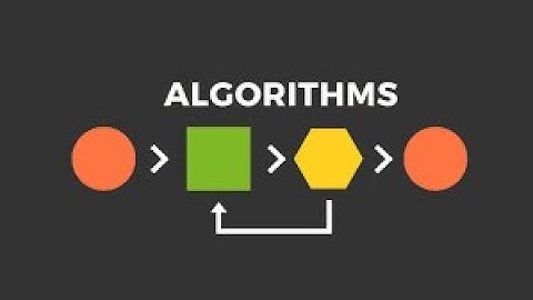 Simple Calculator Algorithm (Program)