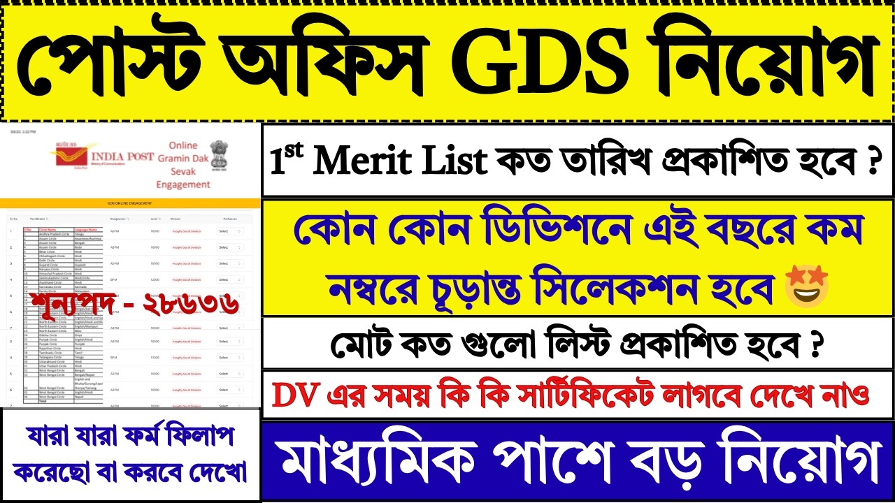 India Post GDS Online Form 2026 | Post Office GDS Online Form Fill Up 2026 | GDS 2026 | GDS |