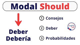 Famous Verbo Modal 'Should': Significado, Uso y Ejemplos Profile